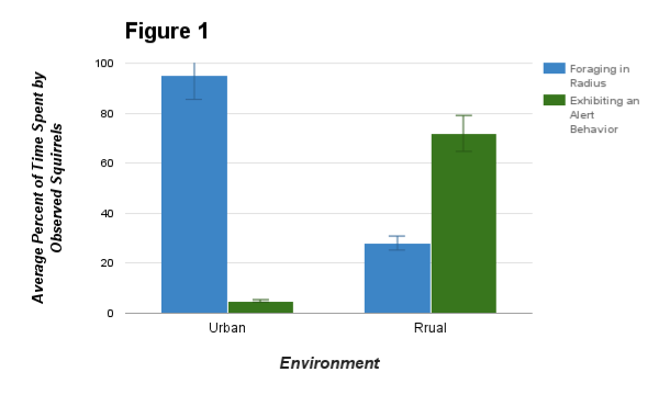 Figure_1a