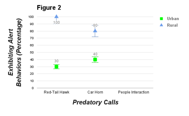 Figure_2