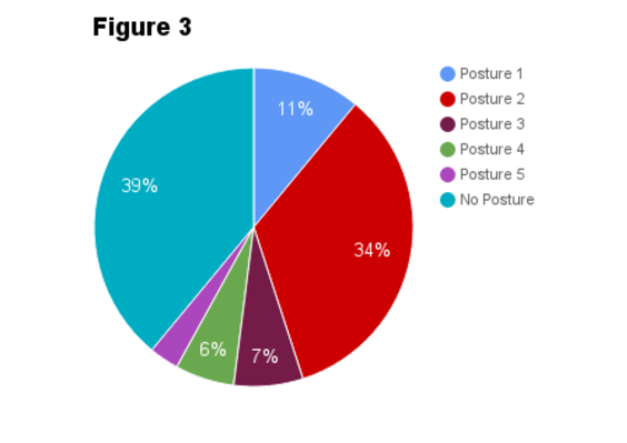 Figure_3