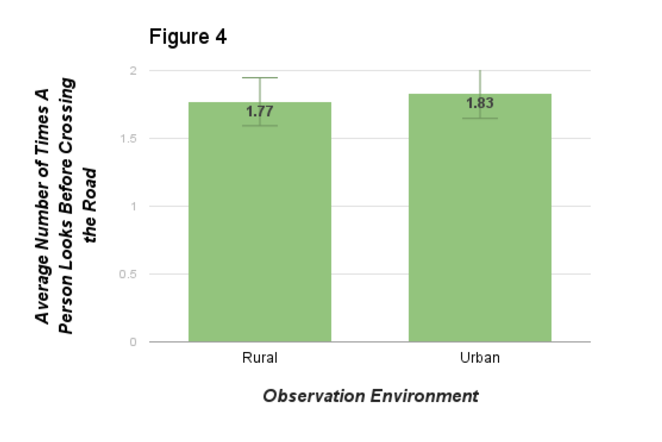 Figure_4